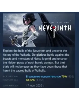 Neverinth АВТОДОСТАВКА STEAM РОССИЯ