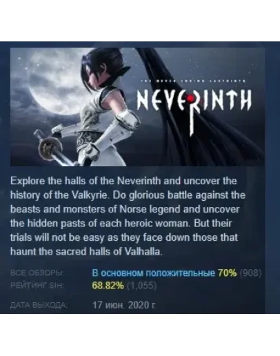 Neverinth АВТОДОСТАВКА STEAM РОССИЯ