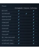 Sniper Elite 5 Deluxe Edition SP 1-2 STEAM ОФФЛАЙН