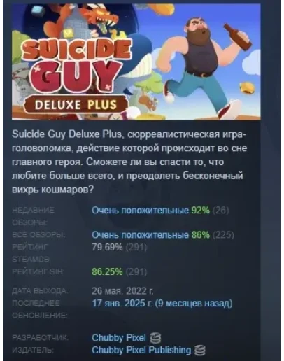 Suicide Guy Deluxe Plus АВТОДОСТАВКА STEAM РОССИЯ