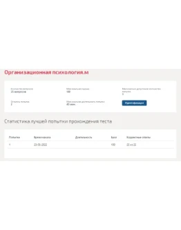 Организационная психология.Тест Синергия 2022г