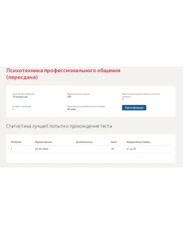 Психотехника профессионального общения.Тест Синергия