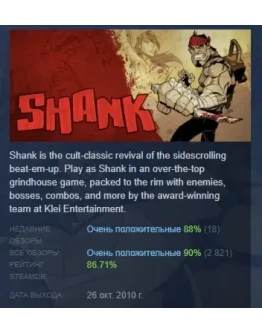 Shank АВТОДОСТАВКА STEAM GIFT РОССИЯ Shank АВТОДОСТАВКА STEAM GIFT РОССИЯ