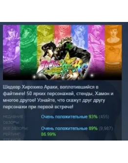 JoJo's Bizarre Adventure: All-Star Battle R Deluxe Edit