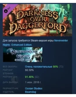 Neverwinter Nights: Darkness Over Daggerford DLC STEAM