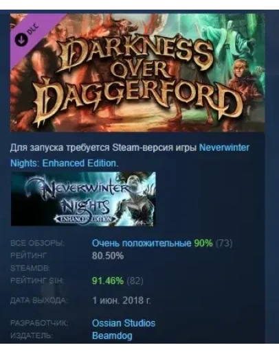 Neverwinter Nights: Darkness Over Daggerford DLC STEAM