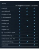 Deliver Us Mars. Deluxe Edition GLOBAL OFFLINE