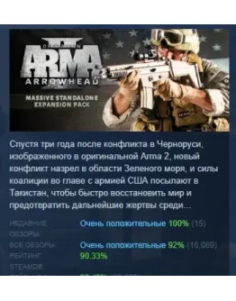 Arma 2: Operation Arrowhead АВТОДОСТАВКА STEAM РОССИЯ