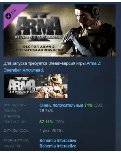 Arma 2: Private Military Company DLC STEAM РОССИЯ