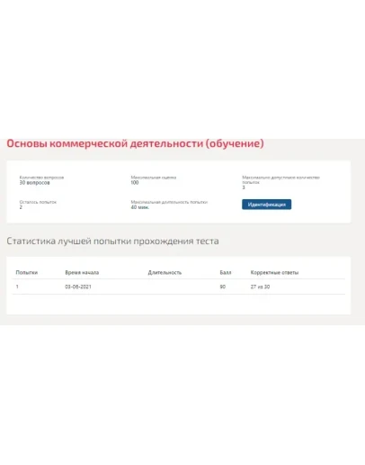 Основы коммерческой деятельности.Тест Синергия