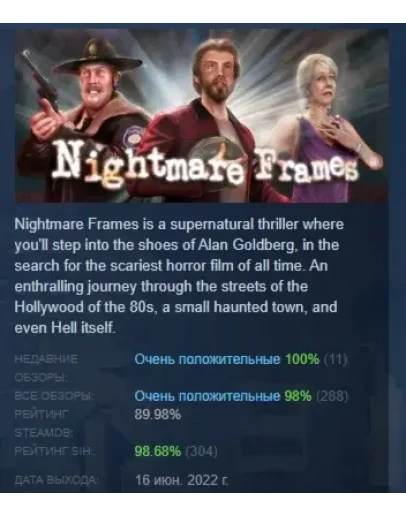Nightmare Frames АВТОДОСТАВКА STEAM РОССИЯ