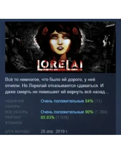 Lorelai АВТОДОСТАВКА STEAM GIFT РОССИЯ