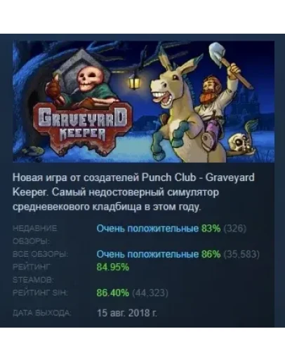Graveyard Keeper АВТОДОСТАВКА STEAM РОССИЯ