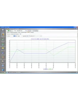 Всё что необходимо знать для раскрутки сайта + БОНУС