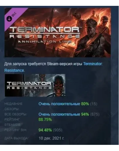 Terminator: Annihilation Line DLC STEAM GIFT РОССИЯ