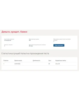 Деньги,кредит,банки.Тест Синергия 2022г