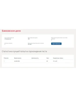 Банковское дело.Тест Синергия 2022г