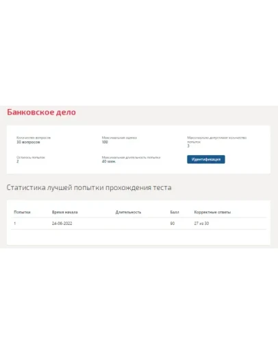 Банковское дело.Тест Синергия 2022г