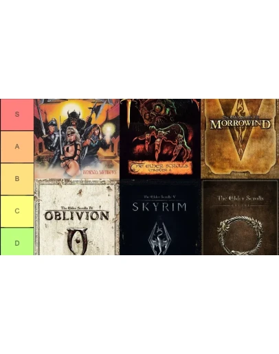 The Elder Scrolls V Skyrim SE + Oblivion + Morrowind