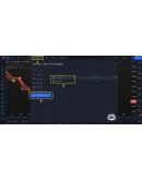 Elite indicator - Buy/Sell/Exit Signals - Tradingview