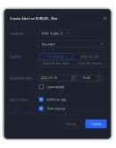 Elite indicator - Buy/Sell/Exit Signals - Tradingview