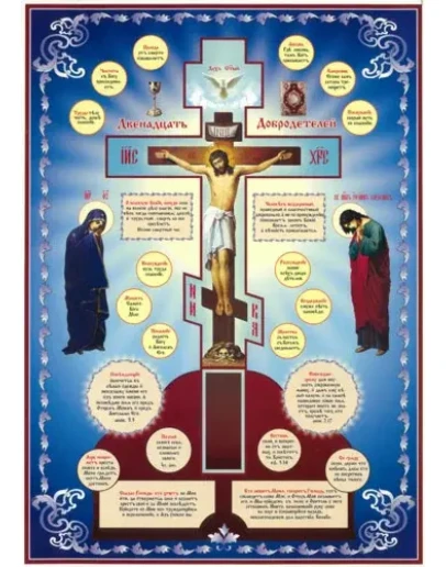 12 добродетелей_001(67х94см)