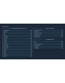 Graveyard Keeper OST Steam Gift Россия