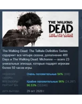 The Walking Dead: The Telltale Definitive Series STEAM