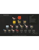 Chaos Galaxy 2 АВТОДОСТАВКА STEAM GIFT РОССИЯ