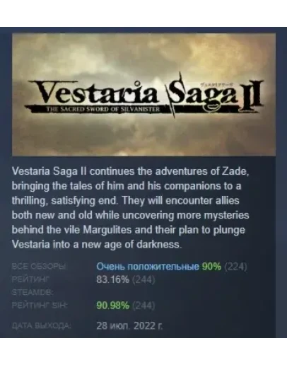 Vestaria Saga II: The Sacred Sword of Silvanister STEAM