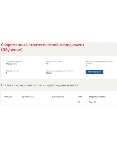 Современный стратегический менеджмент ответы Синергия