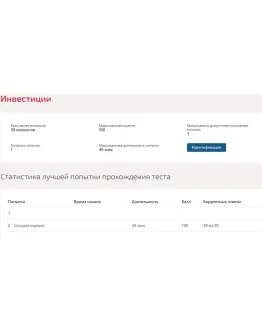 Инвестиции Синергия ответы к тесту (все 100 баллов)