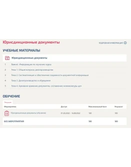 Юрисдикционные документы Синергия ответы (База тестов)