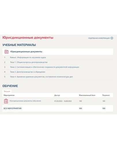 Юрисдикционные документы Синергия ответы (База тестов)