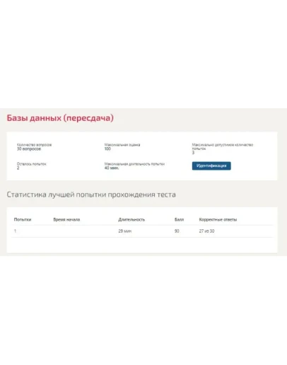 Базы данных ответы Синергия МФПУ (ВСЕ ТЕСТЫ)