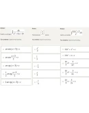 Высшая математика ответы Синергия (тесты 1 семестр)