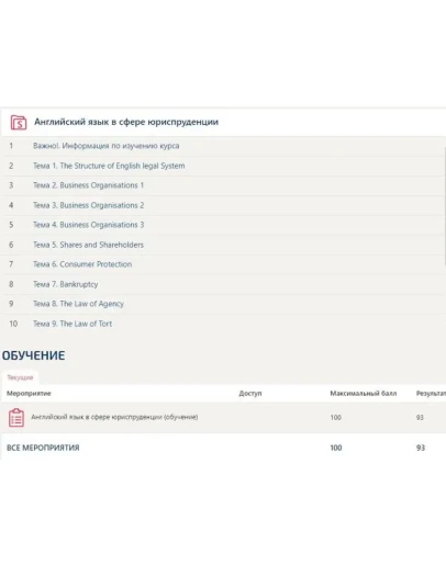 Английский язык в сфере юриспруденции (Синергия ответы)