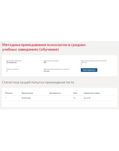 Методика преподавания психологии.Тест Синергия 2022г