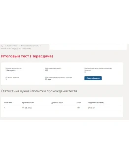 Финансовая грамотность.Тест Синергия 2022г (100 баллов)