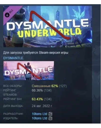 DYSMANTLE - The Underworld DLC STEAM GIFT РОССИЯ