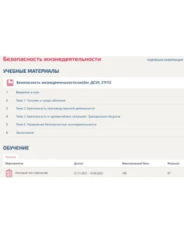 Безопасность жизнедеятельности Синергия. Итоговый тест