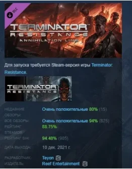 Terminator: Resistance Annihilation Line STEAM РОССИЯ
