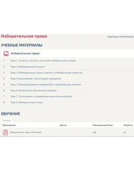 Избирательное право тест Синергия (Все ответы 2)