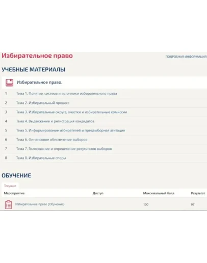 Избирательное право тест Синергия (Все ответы 2)