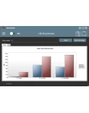 Dimmdrive :: Gaming Ramdrive 10,000+ MB/s STEAM