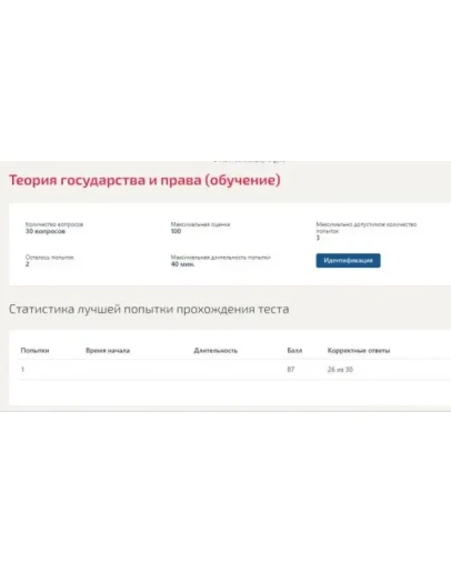 Теория государства и права Синергия МФПУ (ВСЕ ТЕСТЫ)