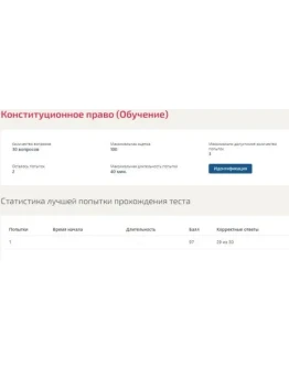 Конституционное право ответы Синергия МФПУ (97/100)