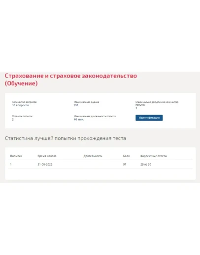 Страхование и страховое законодательство.Тест Синергия