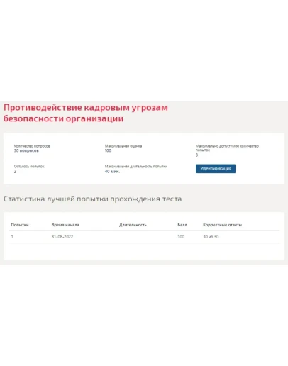 Противодействие кадровым угрозам безопасности.Синергия