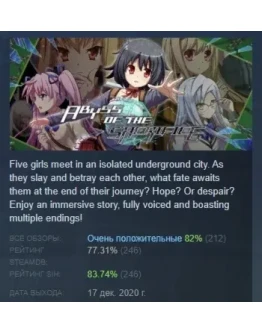 ABYSS OF THE SACRIFICE АВТОДОСТАВКА STEAM РОССИЯ